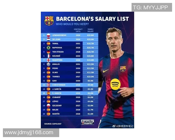 全球足球明星收入排行榜揭晓谁是当之无愧的最高收入者 全球足球明星收入排行榜揭晓谁是当之无愧的最高收入者