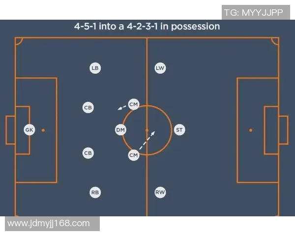 北京足球队的速度提升与战术创新探讨 北京足球队的速度提升与战术创新探讨