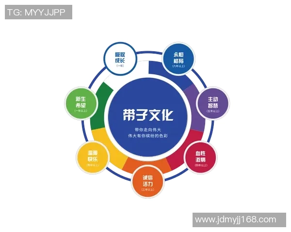 可可鸭足球：探索儿童足球的乐趣与成长之路，培养未来的足球明星