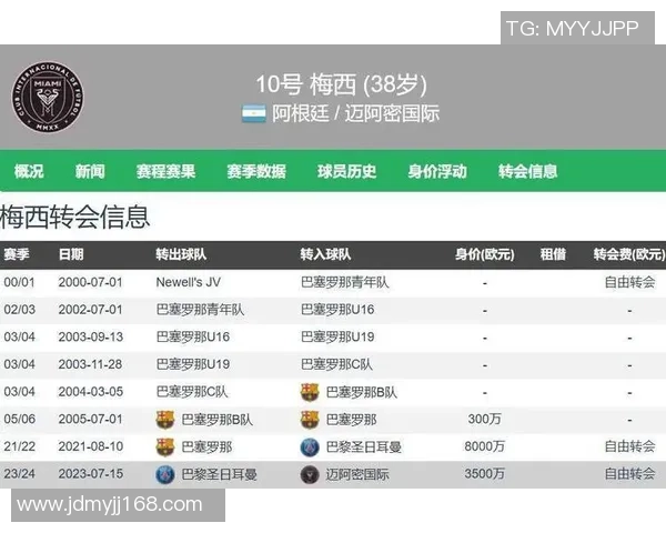 足球大师满级培养球员的秘诀与技巧分享助你打造传奇球队 足球大师满级培养球员的秘诀与技巧分享助你打造传奇球队