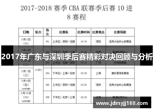 2017年广东与深圳季后赛精彩对决回顾与分析