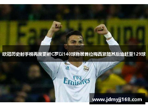 欧冠历史射手榜再度更新C罗以140球稳居首位梅西紧随其后追赶至129球